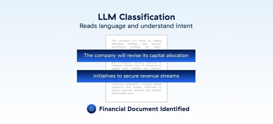 Meet the future of classification