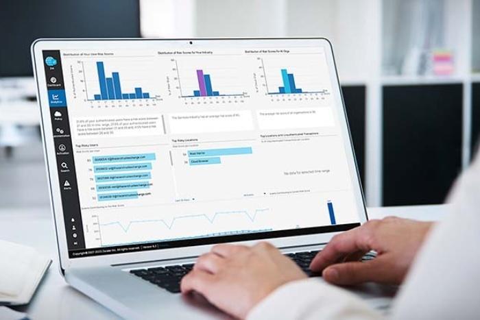 How Zscaler's Dynamic Risk Scoring Works How Zscaler's Dynamic Risk Scoring Works