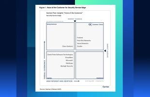 GartnerのSSEのCustomers’ Choice