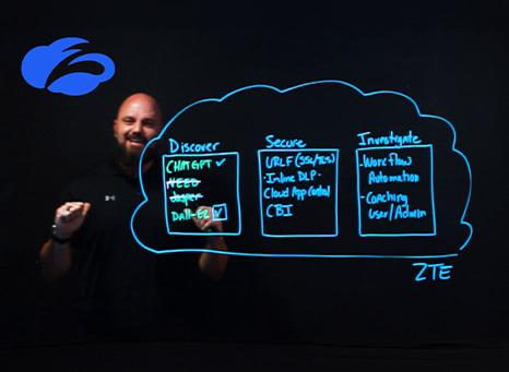 Qu’est-ce que l’IA générative en matière de cybersécurité ?