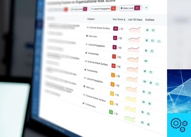 Sécurité unifiée des données pour votre univers de données