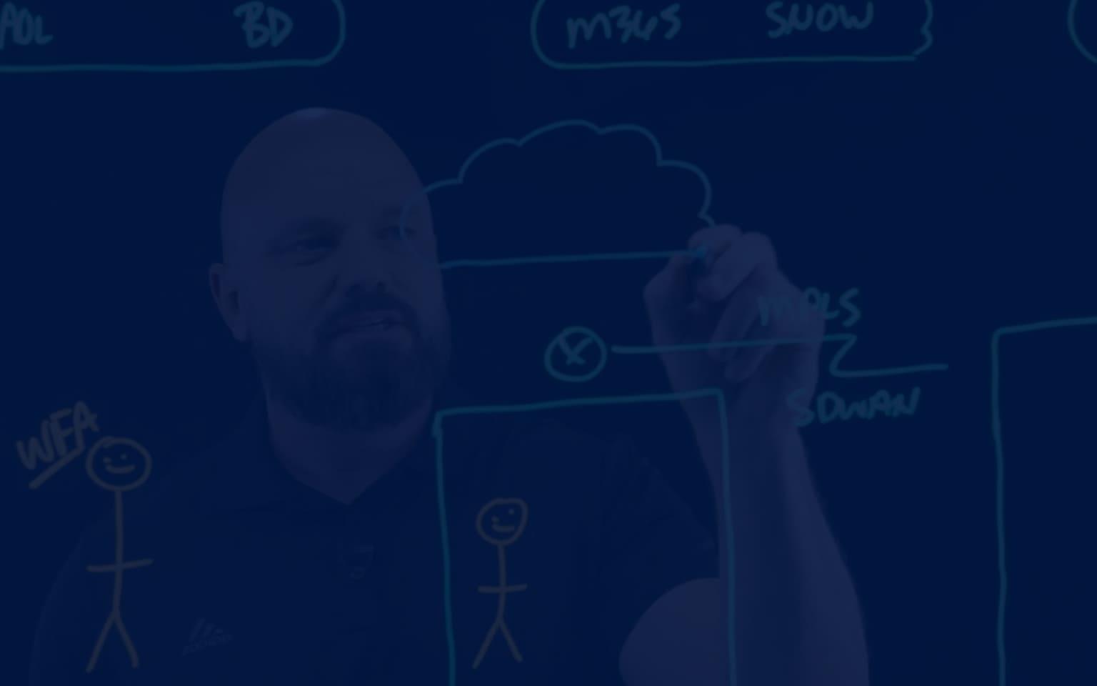 Top Cybersecurity Threats