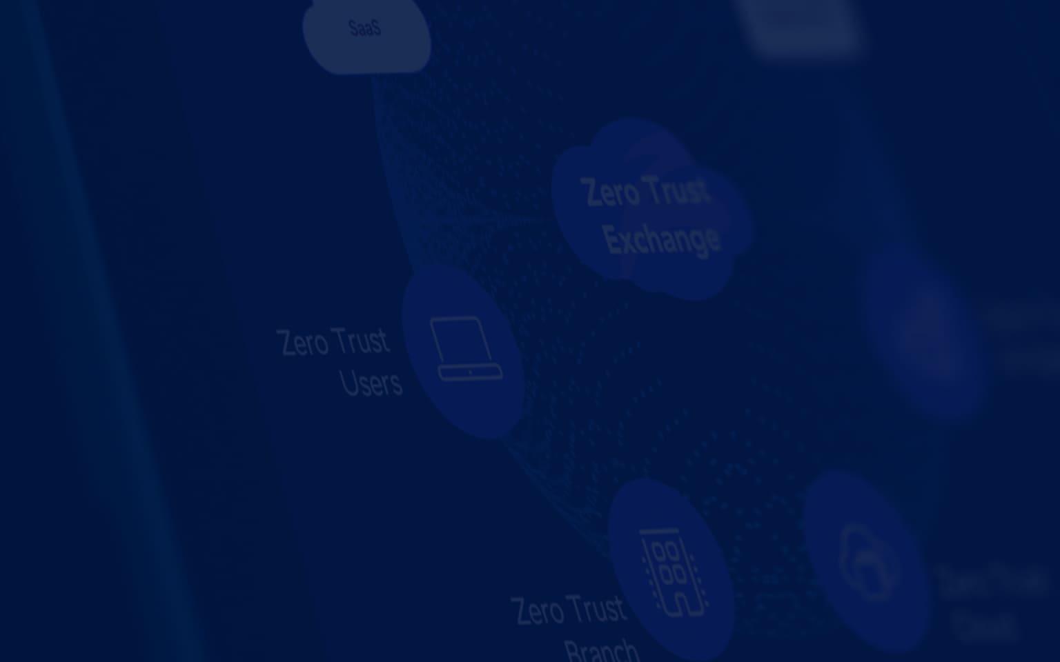 the-zscaler-zero-trust-exchange-platform