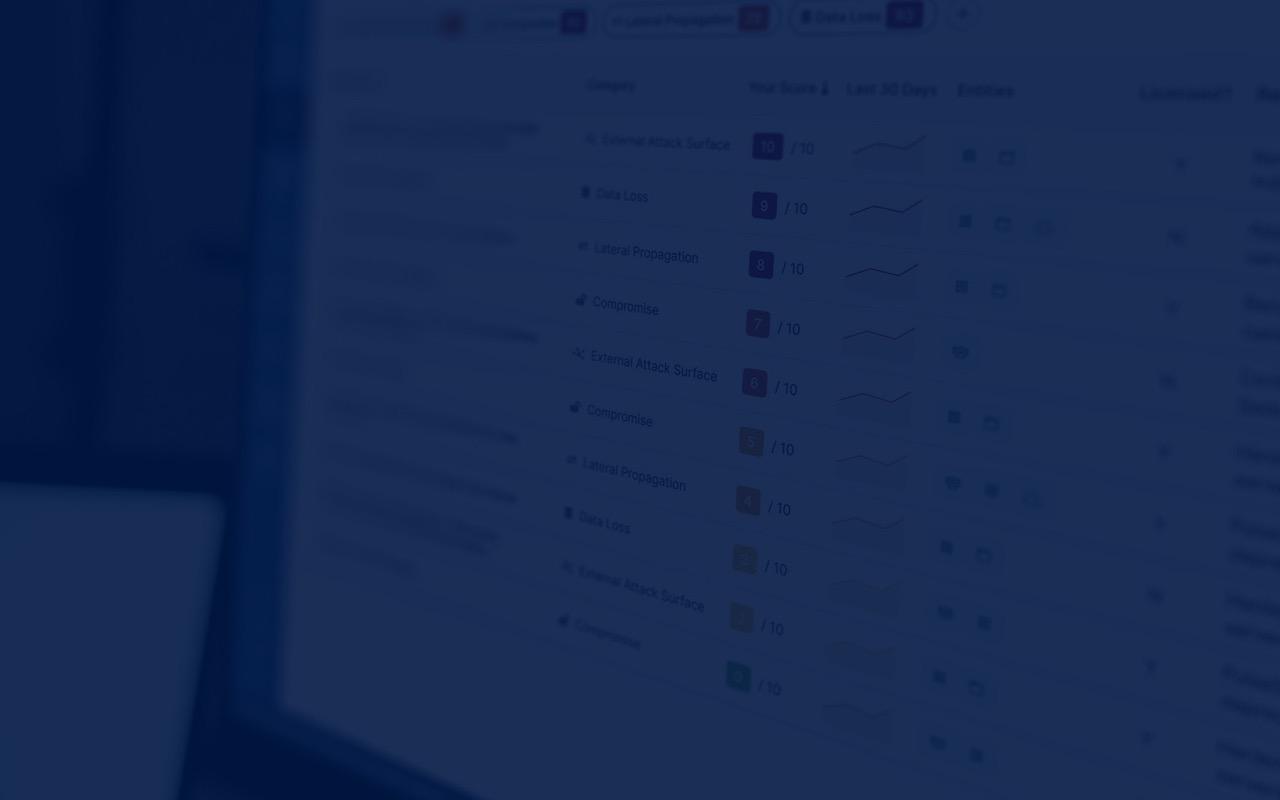 Sécurité unifiée des données pour votre univers de données