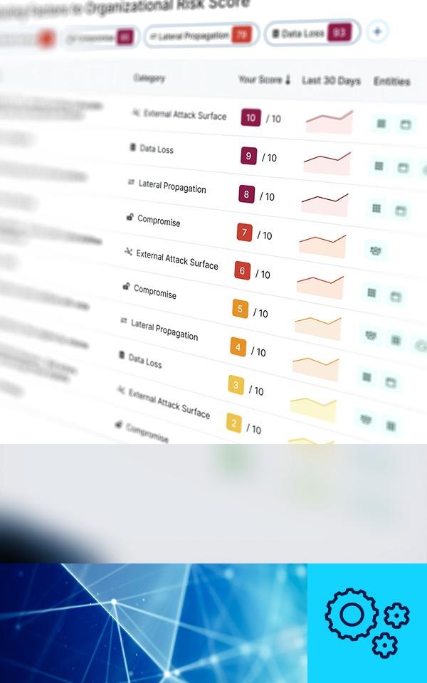Sécurité unifiée des données pour votre univers de données