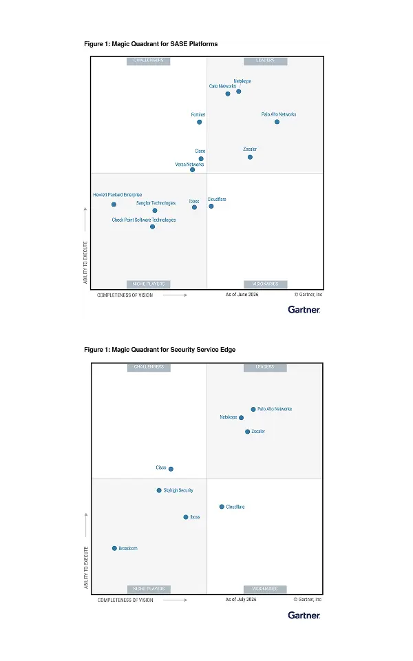 2026 zscaler Gartner