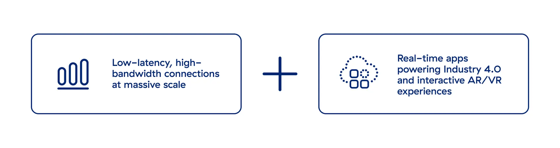 powering-the-next-wave-of-digital-transformation