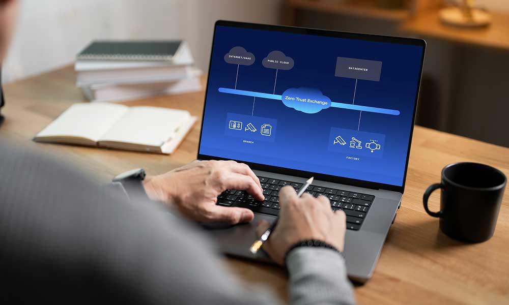 zero-trust-branch-solution-details-diagram