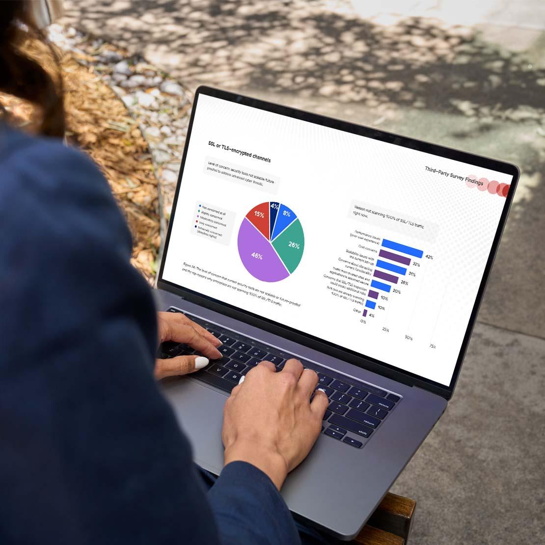 uncover-key-encrypted-threat-trends