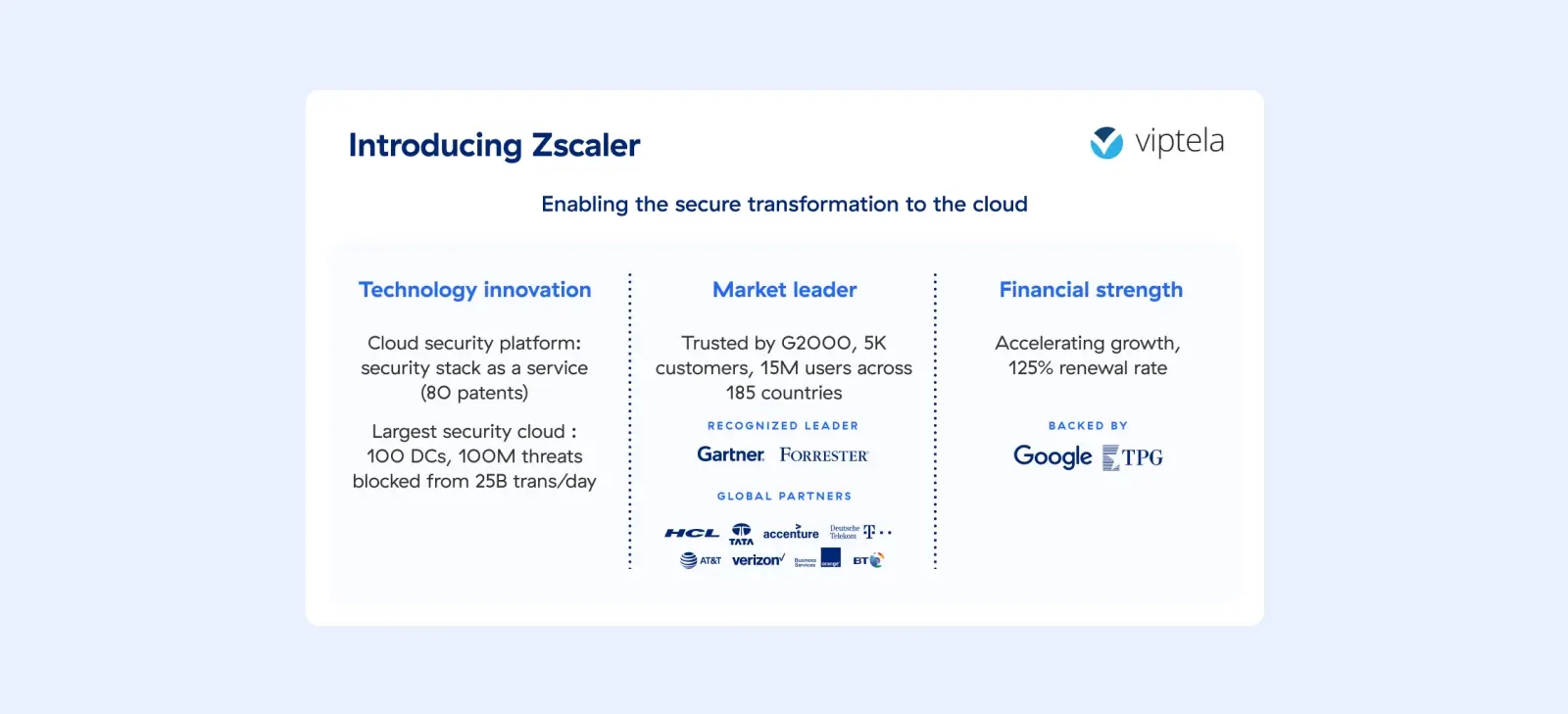 Cloud security for SD-WAN cloud-security-for-sd-wan