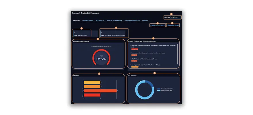 endpoint credential exposure remediation endpoint credential exposure remediation