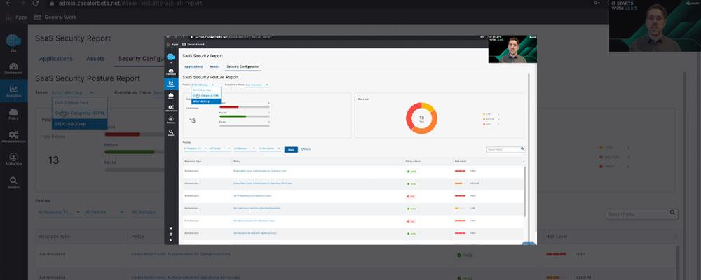 SaaS Security Posture Management