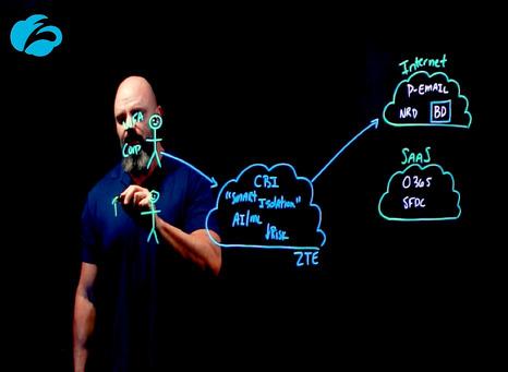 Aislamiento del navegador en la nube de Zscaler