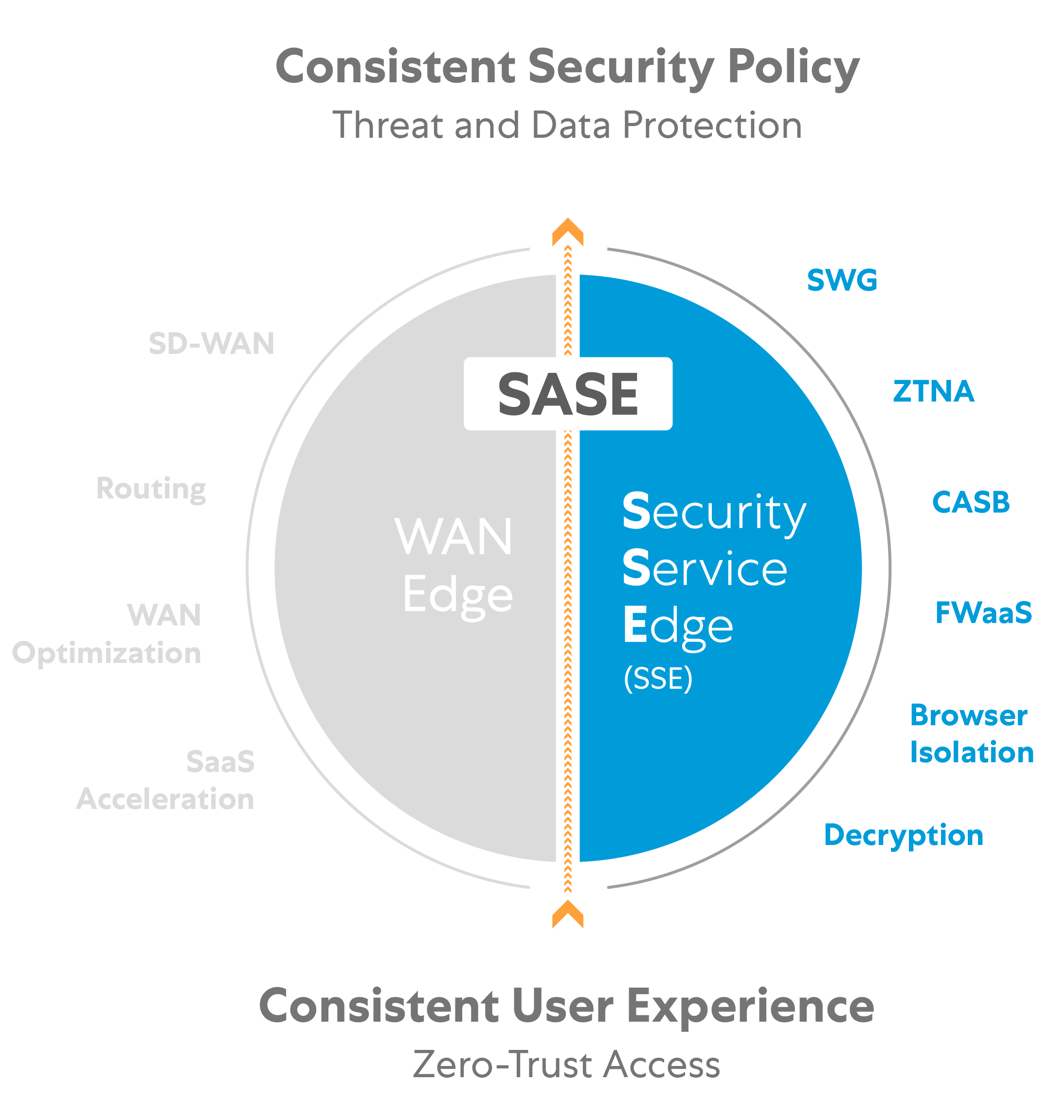 what-is-a-reverse-proxy-core-concepts-and-definition