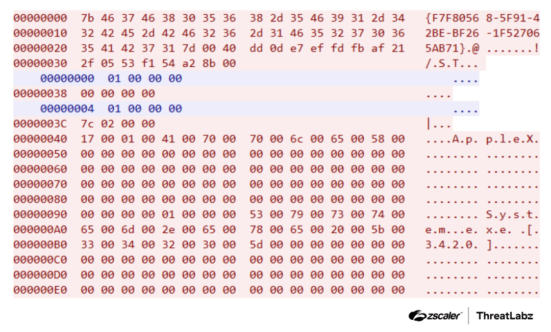 Figure 4: Network communication between a system infected with DarkVision RAT and the C2 server.