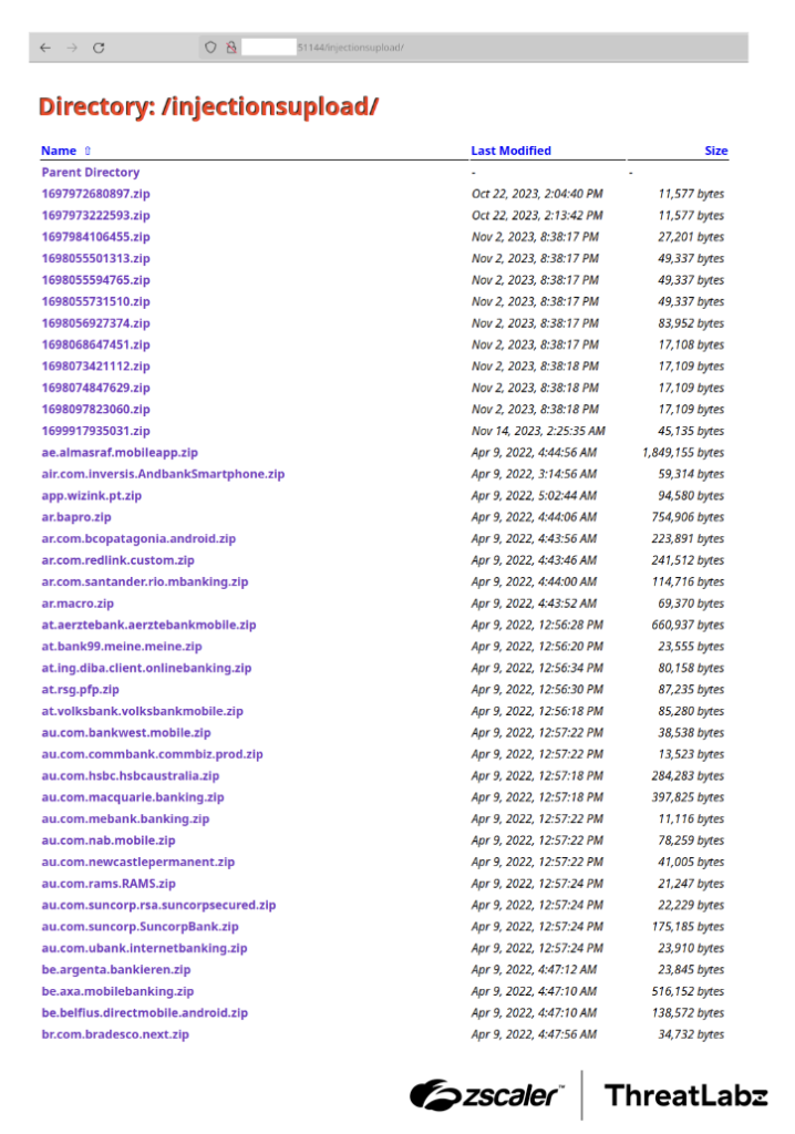 Figure 5: Open directory of a live Copybara C2 server hosting phishing pages.