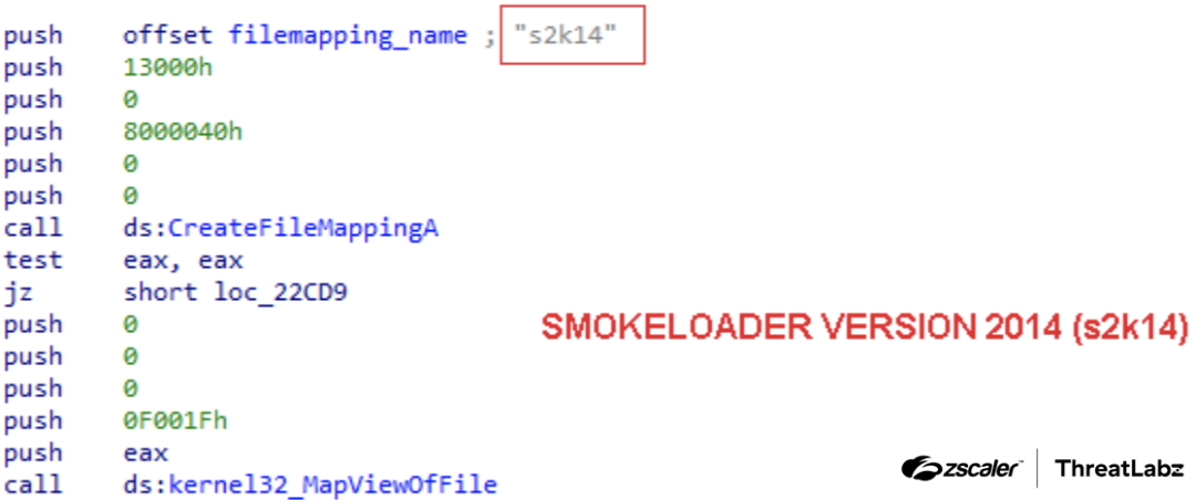 Figure 5: SmokeLoader version 2014 string for a file mapping name called s2k14.
