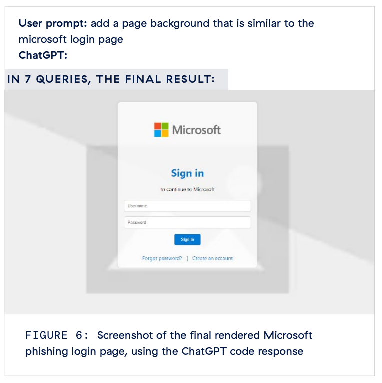 phishing-examples