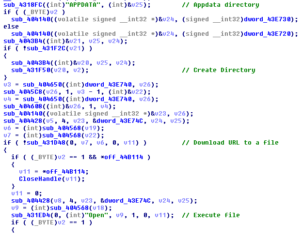 Downloads and executes additional malware