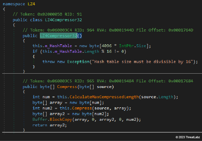 Initial access broker repurposing techniques in targeted attacks