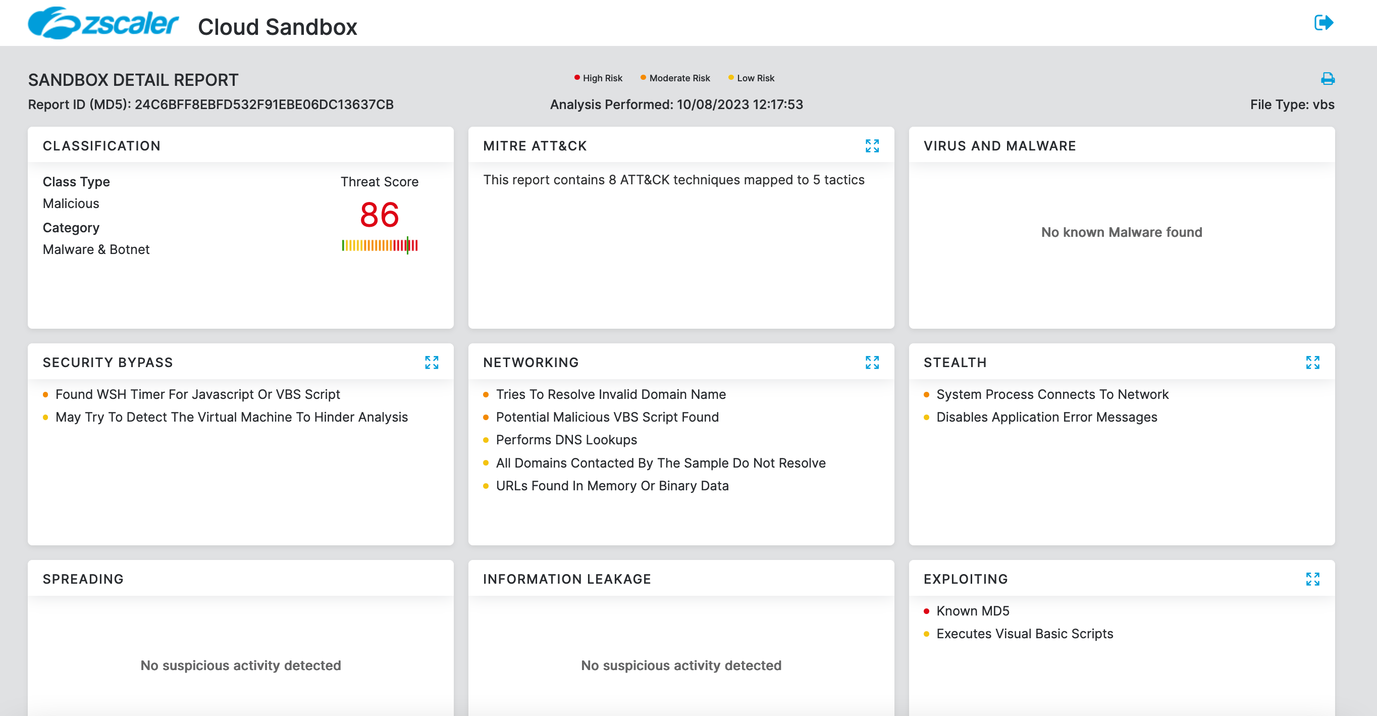 Malware analysis multicanais.cl Malicious activity