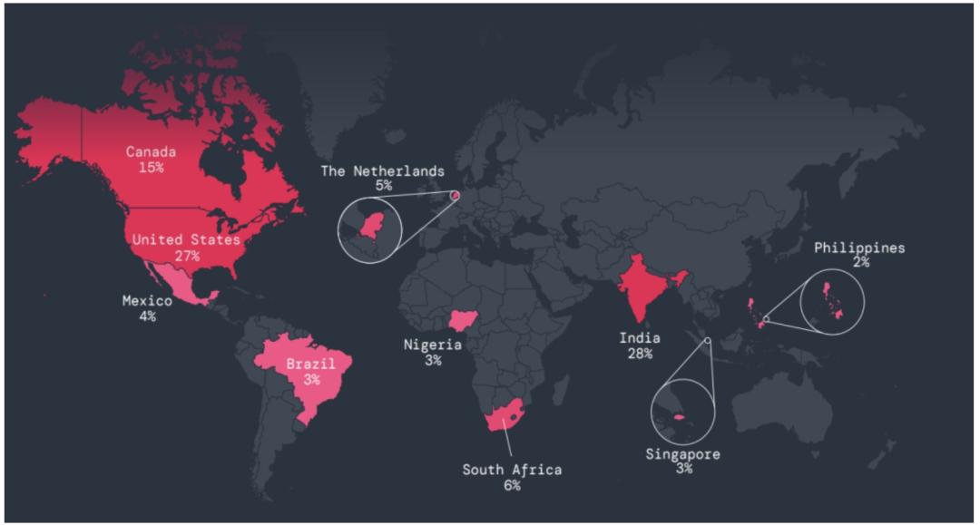 Mobile threat map