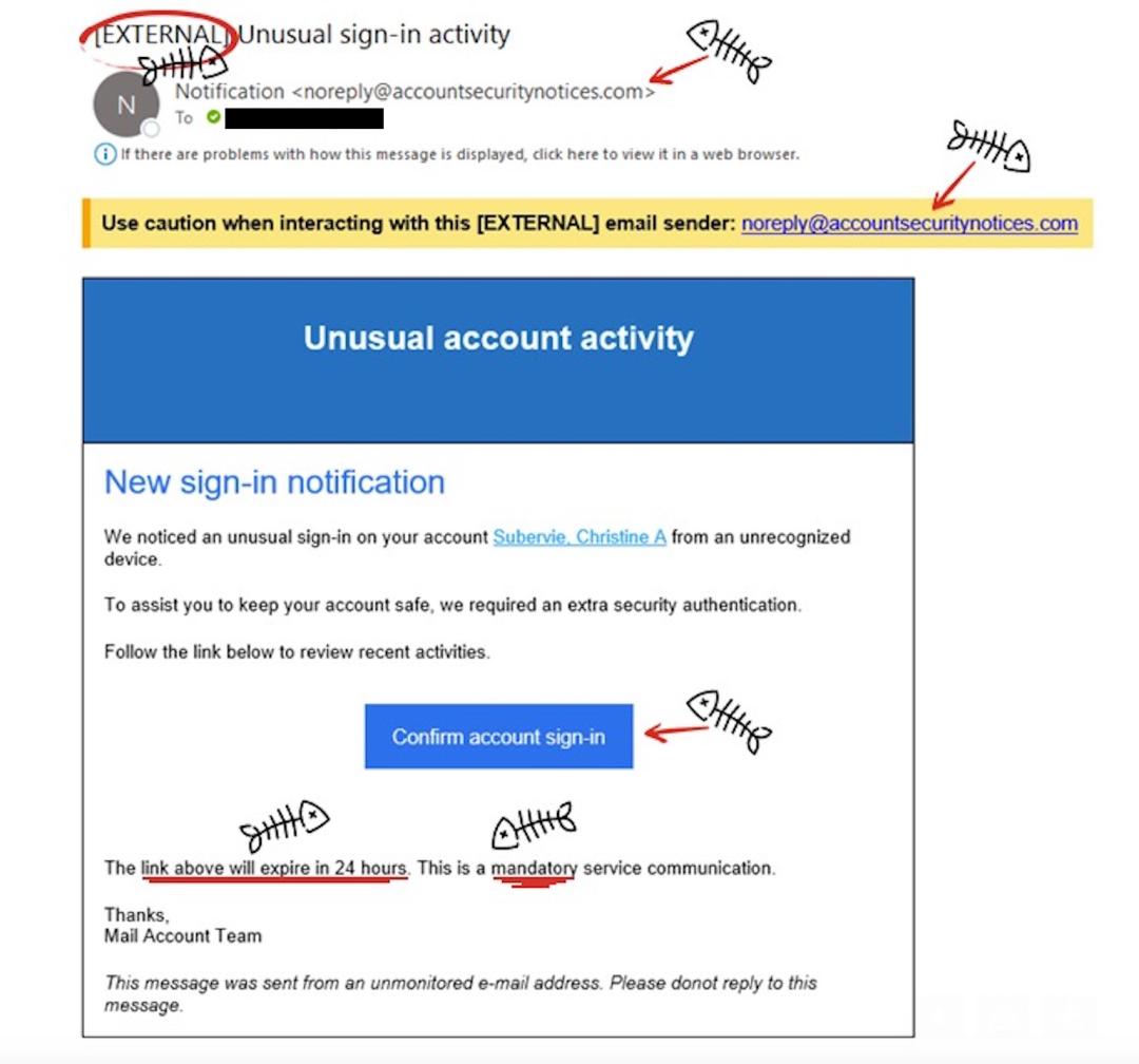 Example NOV phishing email