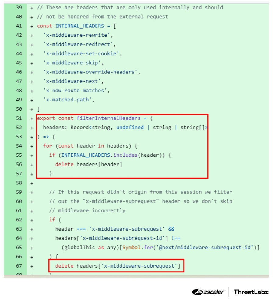 The patched code corresponds to version 15.2.3 of Next.js Middleware.