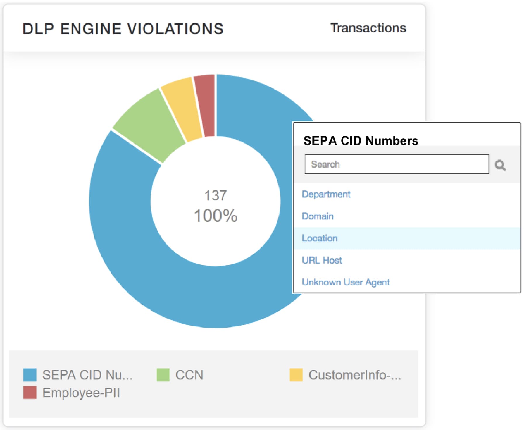 Cloud Data Loss Prevention (DLP) | Products | Zscaler