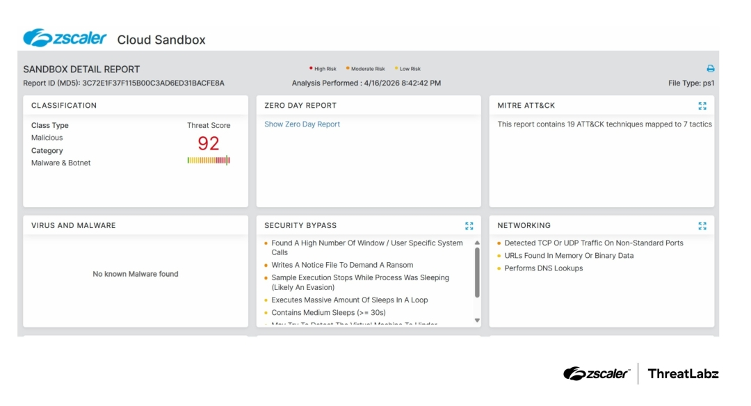 Zscaler Sandbox Report for SmartRAT.